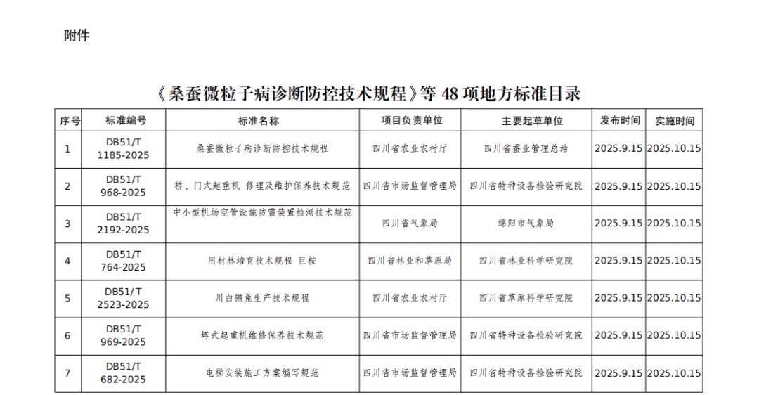 1760508663742680.jpg 3.jpg